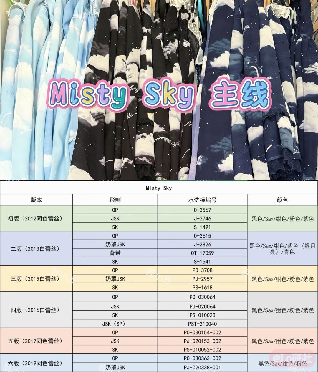 Ap小白云全版本图鉴（持续更新中