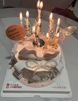 ˎˊ˗𐙚ℋ𝑎𝑝𝑝𝑦 ℬ𝒾𝑟𝑡ℎ𝑑𝑎𝑦𐙚˙⋆.˚𓌉🎂𓇋˗ ²⁰²⁶/₂.₂₄