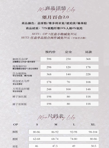 Lo研社 嘎嘎