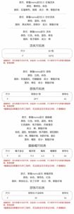 Lo研社 嘎嘎