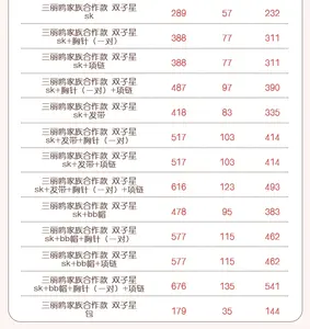Lo研社 嘎嘎