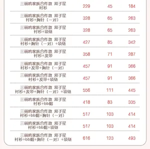 Lo研社 嘎嘎