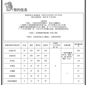Lo研社 嘎嘎