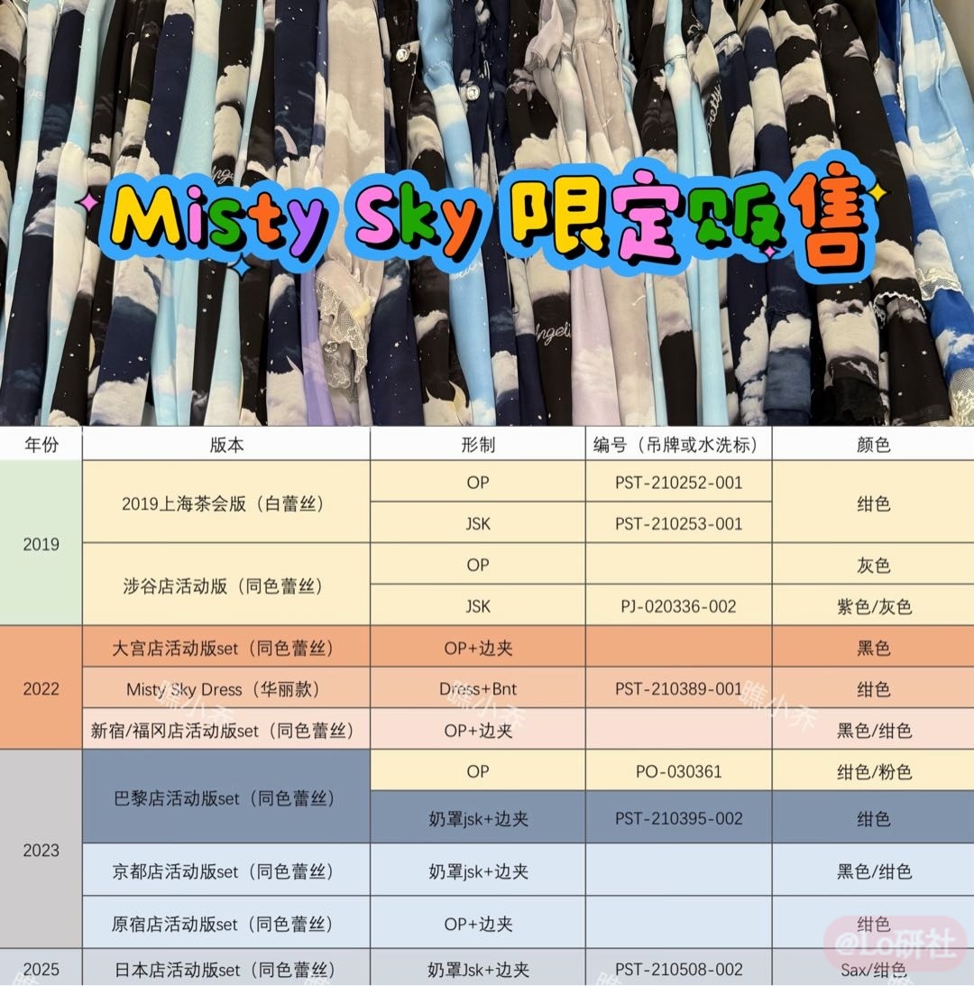 Ap小白云全版本图鉴（持续更新中