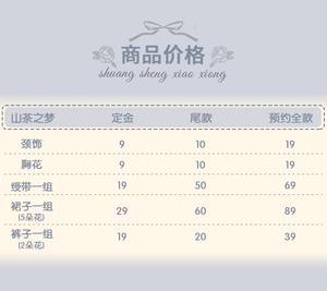 Lo研社 嘎嘎