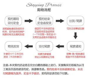 Lo研社 嘎嘎