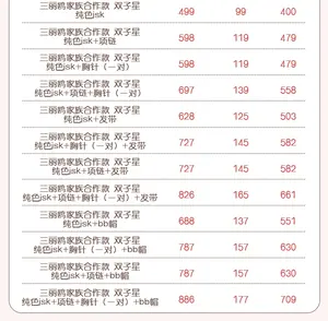 Lo研社 嘎嘎