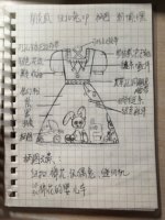 自己设计的lo裙(4):布偶之家