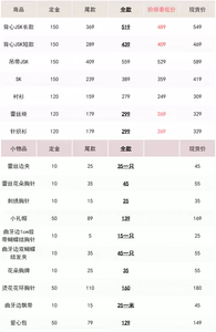 Lo研社 嘎嘎