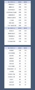 Lo研社 嘎嘎