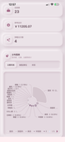 整理了自己的衣柜