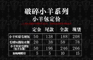 Lo研社 嘎嘎