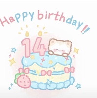 ˎˊ˗𐙚ℋ𝑎𝑝𝑝𝑦 ℬ𝒾𝑟𝑡ℎ𝑑𝑎𝑦𐙚˙⋆.˚𓌉🎂𓇋˗ ²⁰²⁶/₂.₂₄