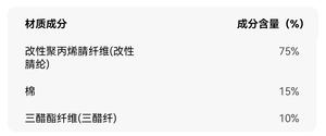 Lo研社 嘎嘎
