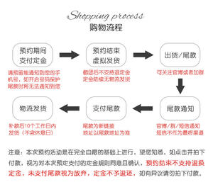 Lo研社 嘎嘎