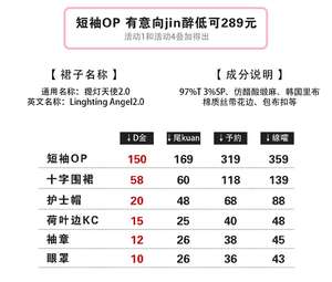 Lo研社 嘎嘎