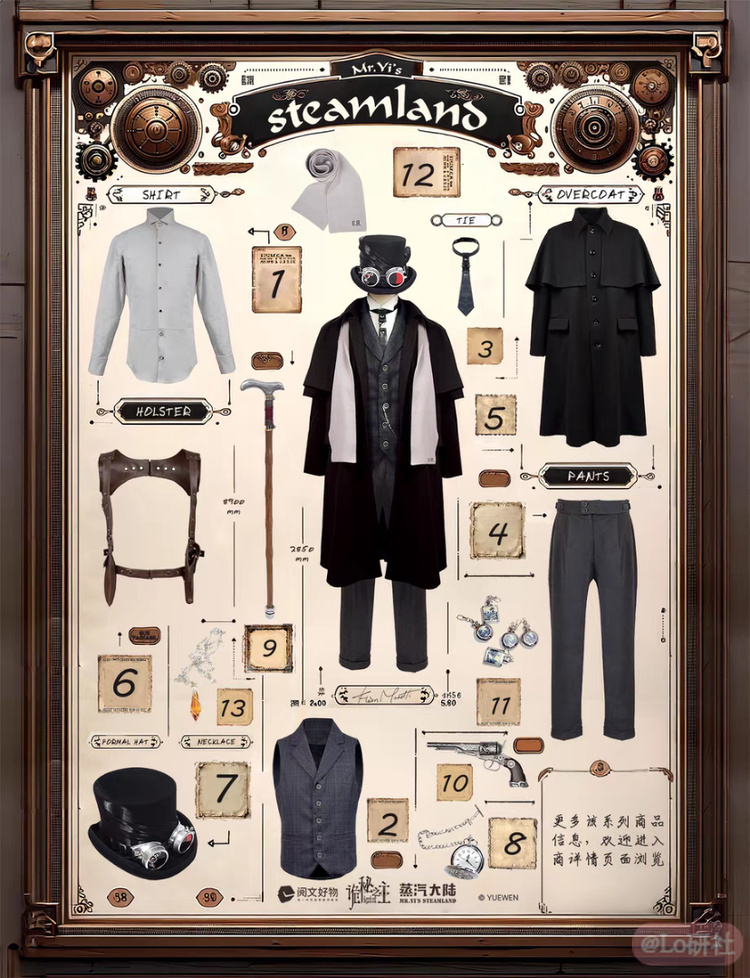 诡秘之主×蒸汽大陆联名