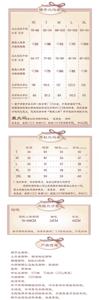 Lo研社 嘎嘎