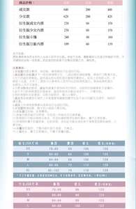 Lo研社 嘎嘎