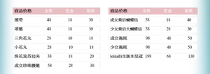 Lo研社 嘎嘎