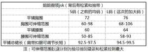 Lo研社 嘎嘎