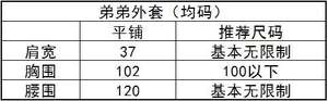 Lo研社 嘎嘎